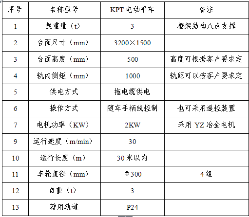 KPT拖小车电缆电动平车